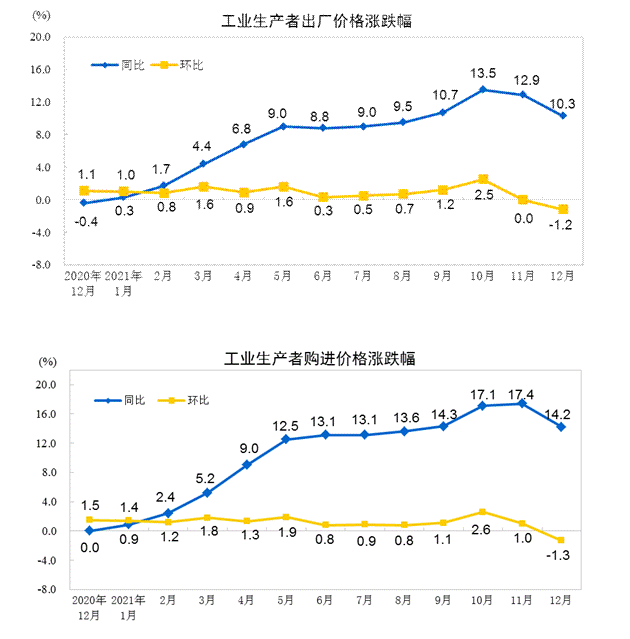 企业微信截图_16421206007095.png