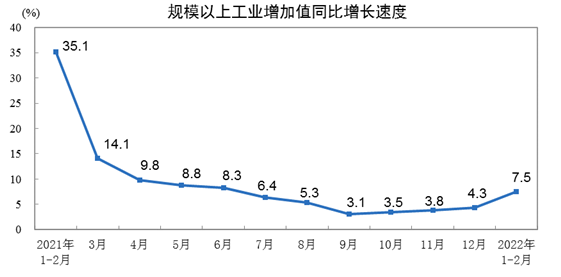 企业微信截图_16473313471561.png