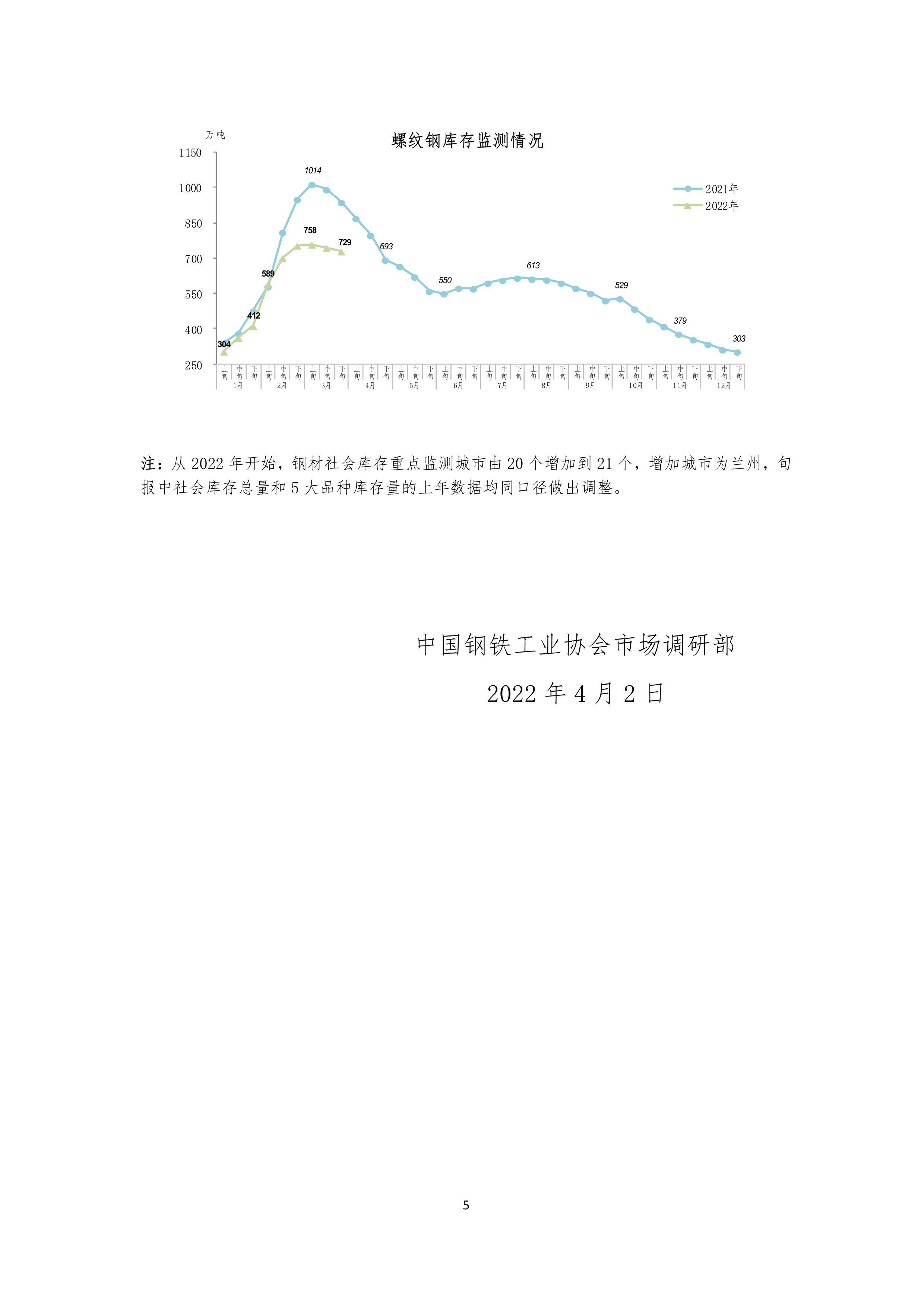 煤炭,煤炭价格,焦煤,焦炭,动力煤,焦炭价格,无烟煤,焦煤价格