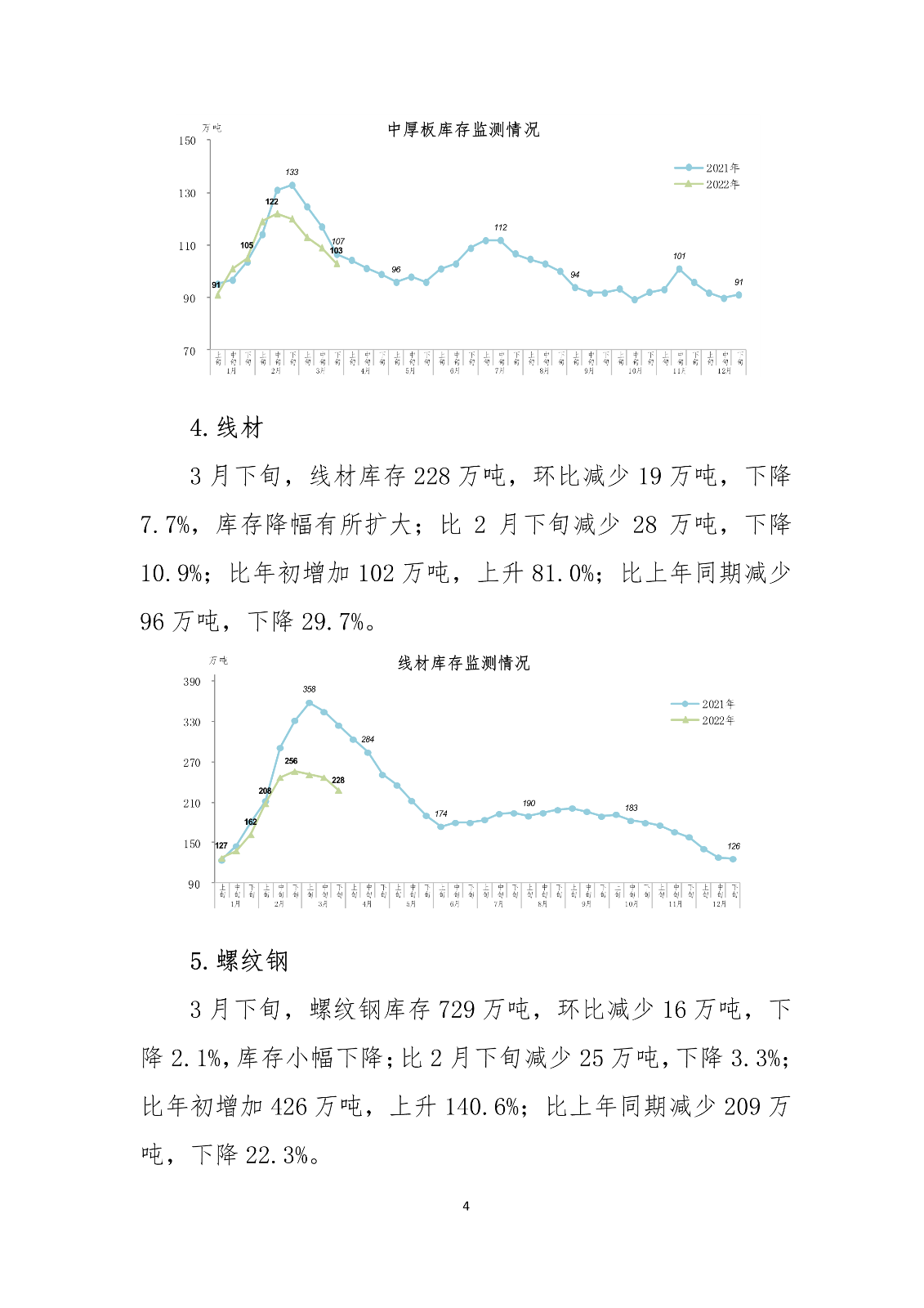 煤炭,煤炭价格,焦煤,焦炭,动力煤,焦炭价格,无烟煤,焦煤价格