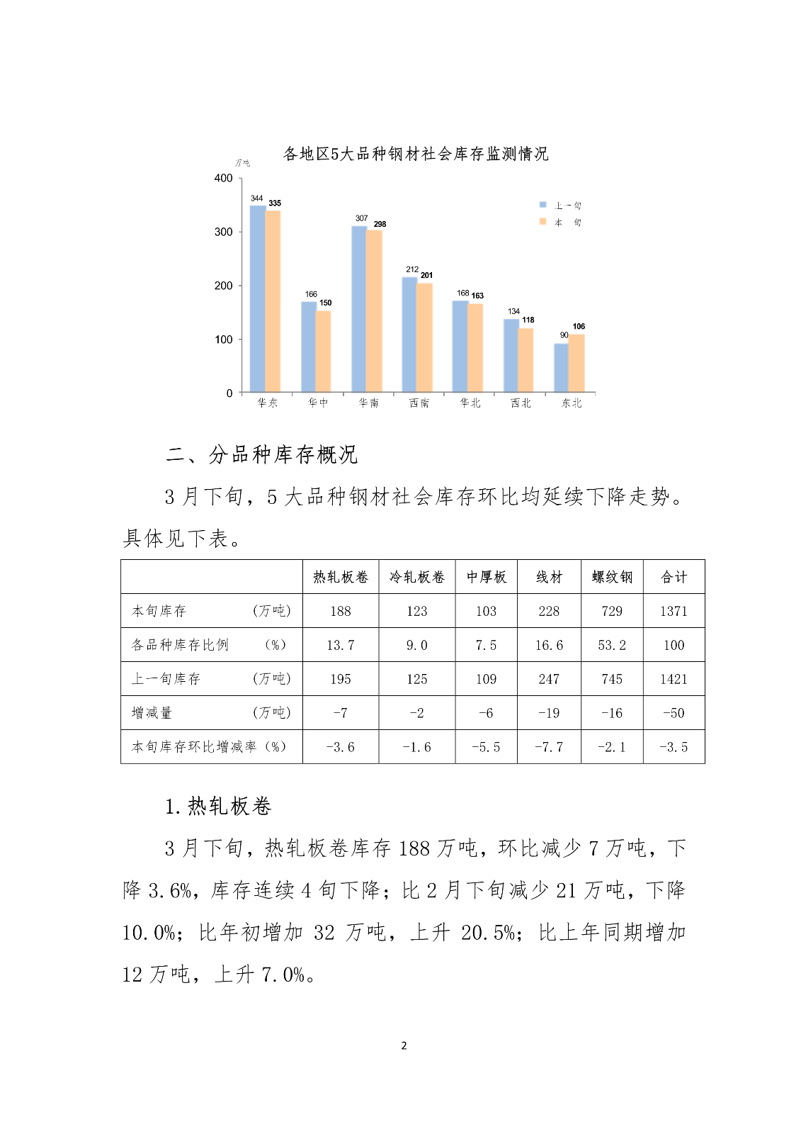 煤炭,煤炭价格,焦煤,焦炭,动力煤,焦炭价格,无烟煤,焦煤价格