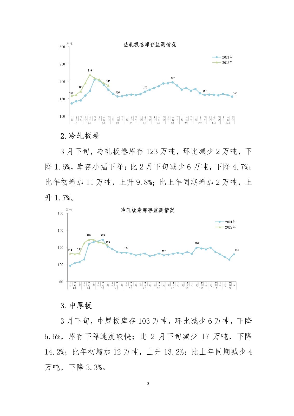 煤炭,煤炭价格,焦煤,焦炭,动力煤,焦炭价格,无烟煤,焦煤价格