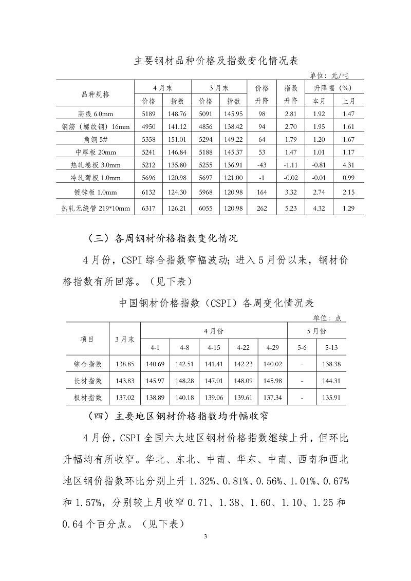 煤炭,煤炭价格,焦煤,焦炭,动力煤,焦炭价格,无烟煤,焦煤价格