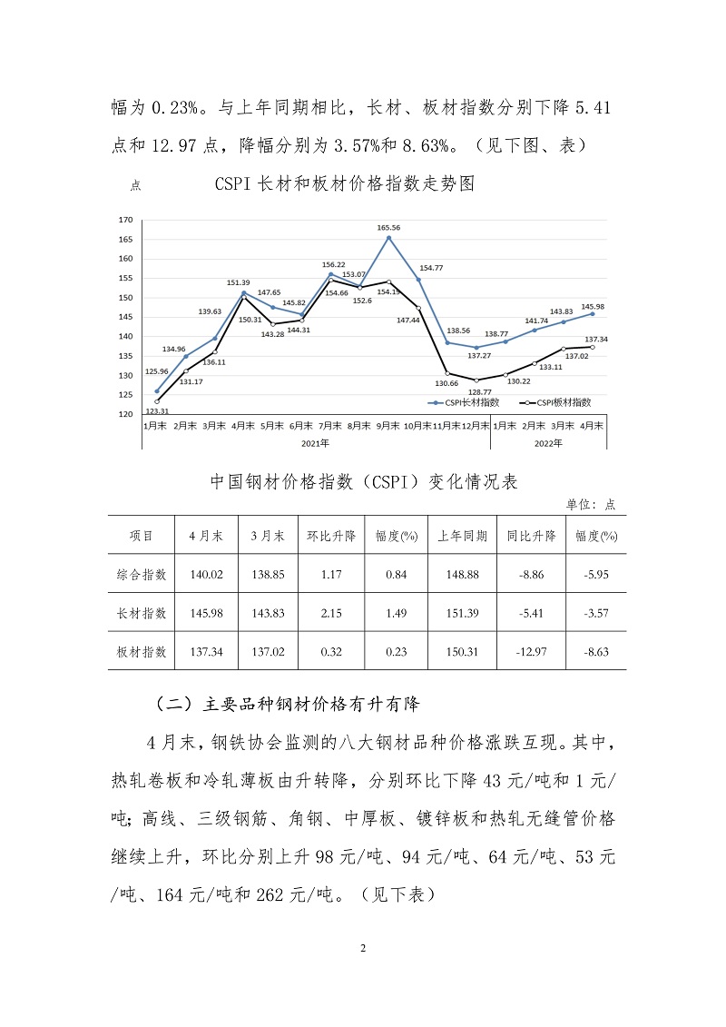 煤炭,煤炭价格,焦煤,焦炭,动力煤,焦炭价格,无烟煤,焦煤价格