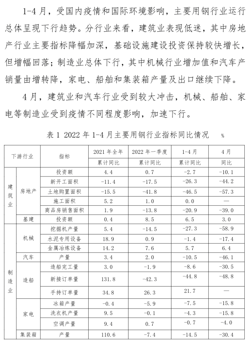 煤炭,煤炭价格,焦煤,焦炭,动力煤,焦炭价格,无烟煤,焦煤价格