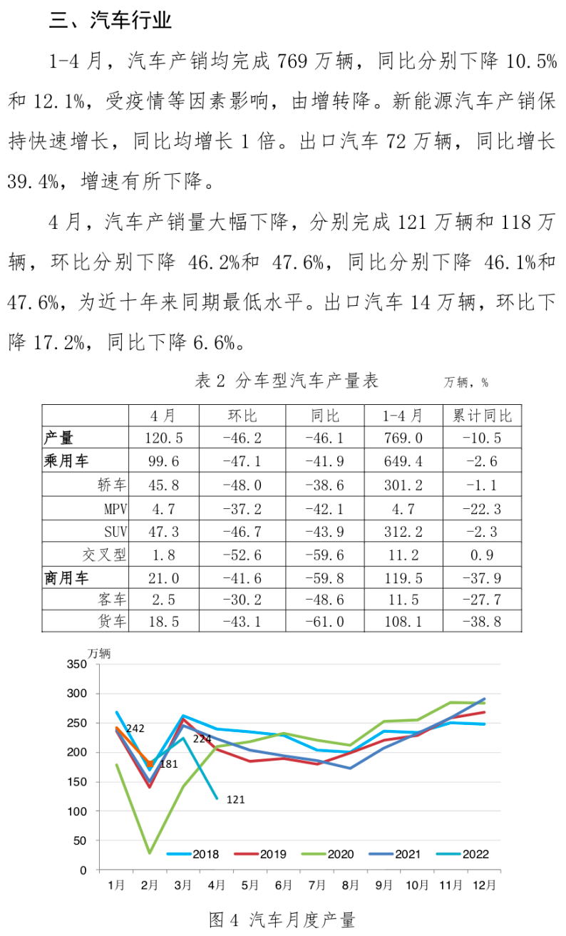 煤炭,煤炭价格,焦煤,焦炭,动力煤,焦炭价格,无烟煤,焦煤价格