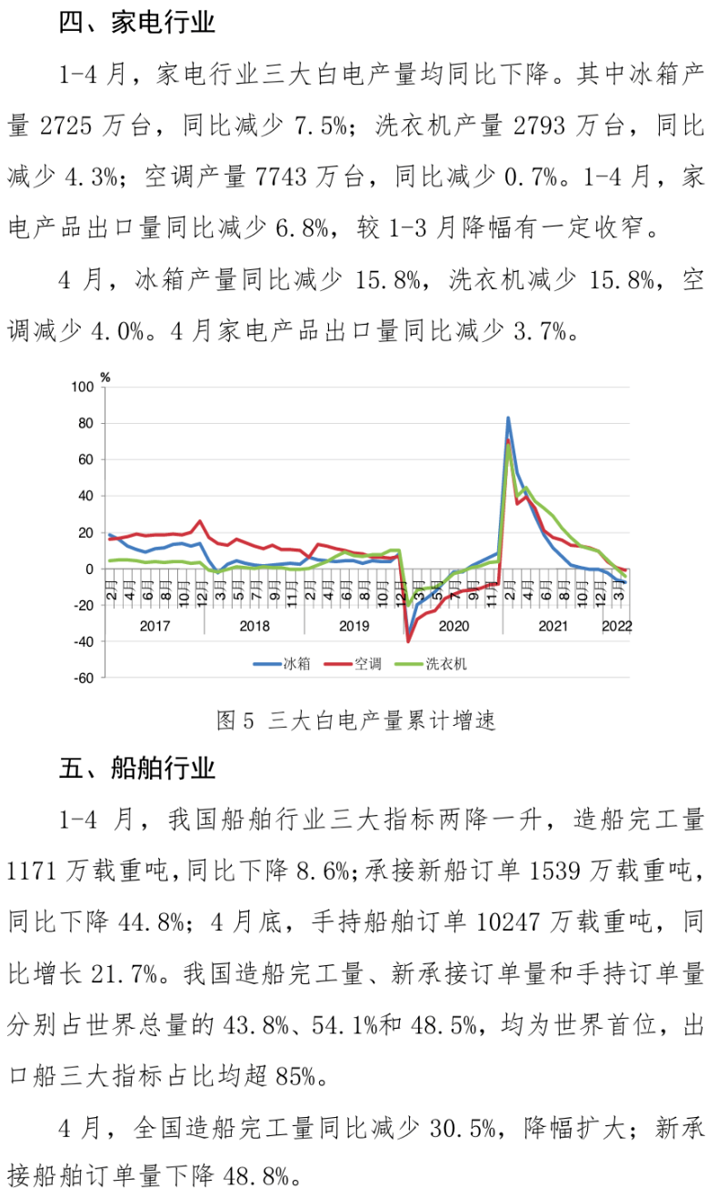 煤炭,煤炭价格,焦煤,焦炭,动力煤,焦炭价格,无烟煤,焦煤价格