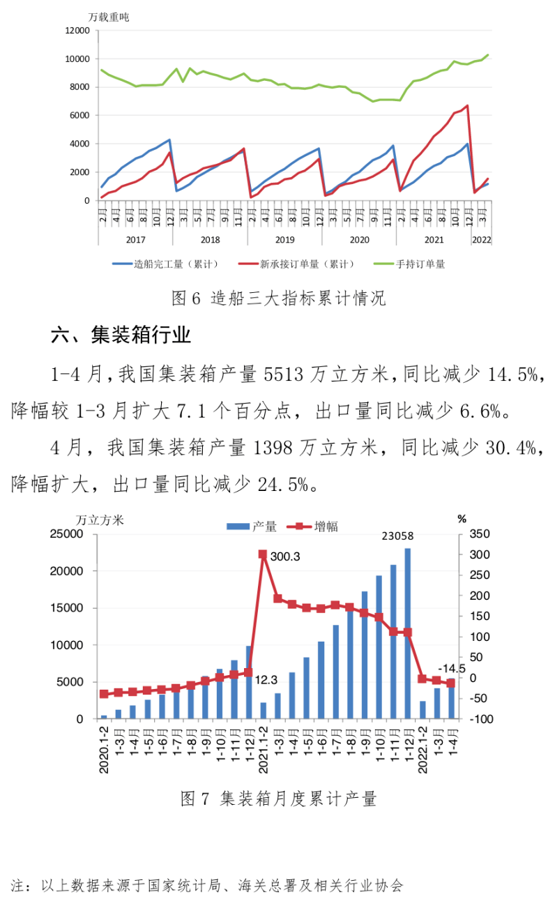 煤炭,煤炭价格,焦煤,焦炭,动力煤,焦炭价格,无烟煤,焦煤价格