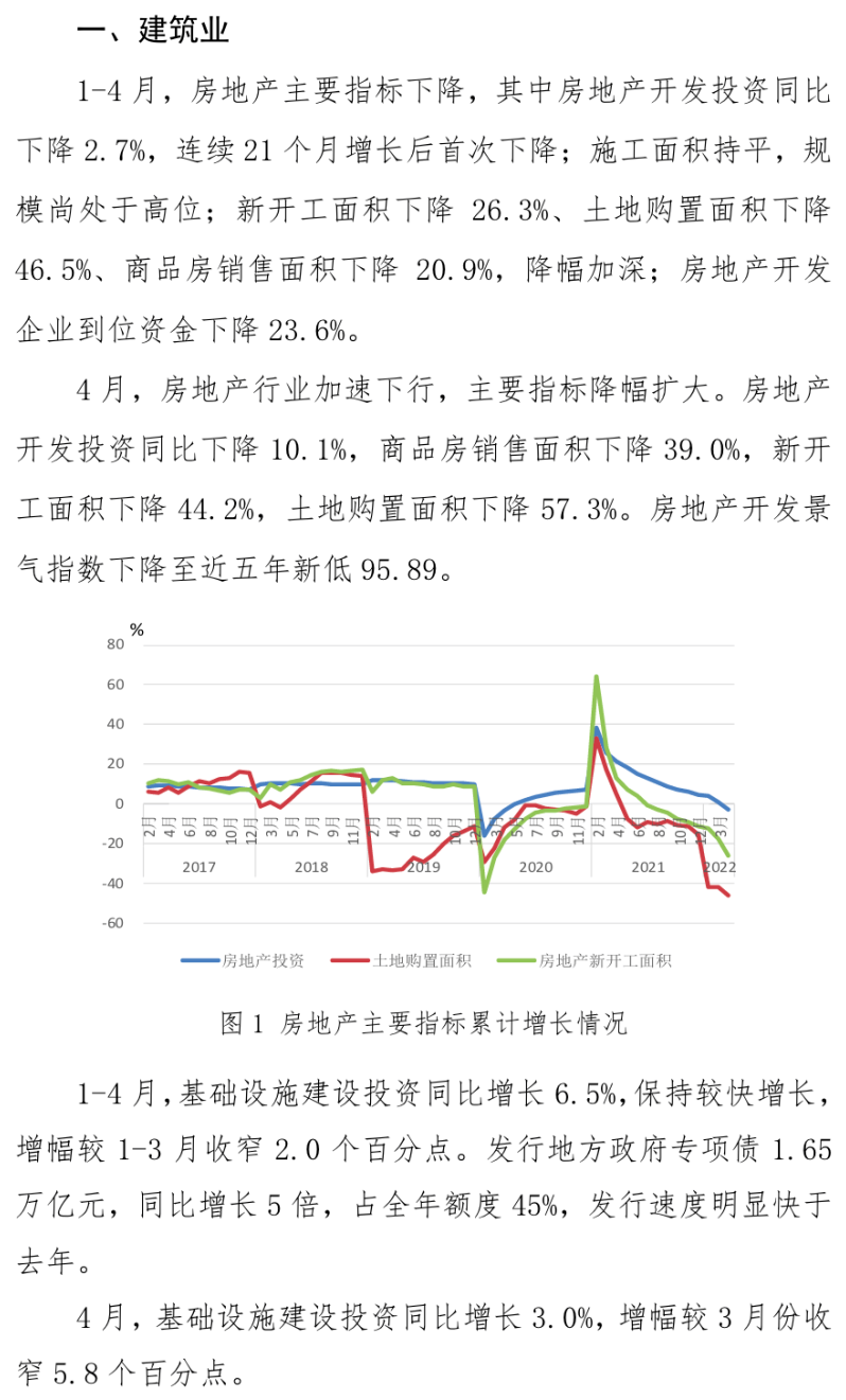 煤炭,煤炭价格,焦煤,焦炭,动力煤,焦炭价格,无烟煤,焦煤价格