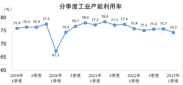 企业微信截图_16818669387369.png