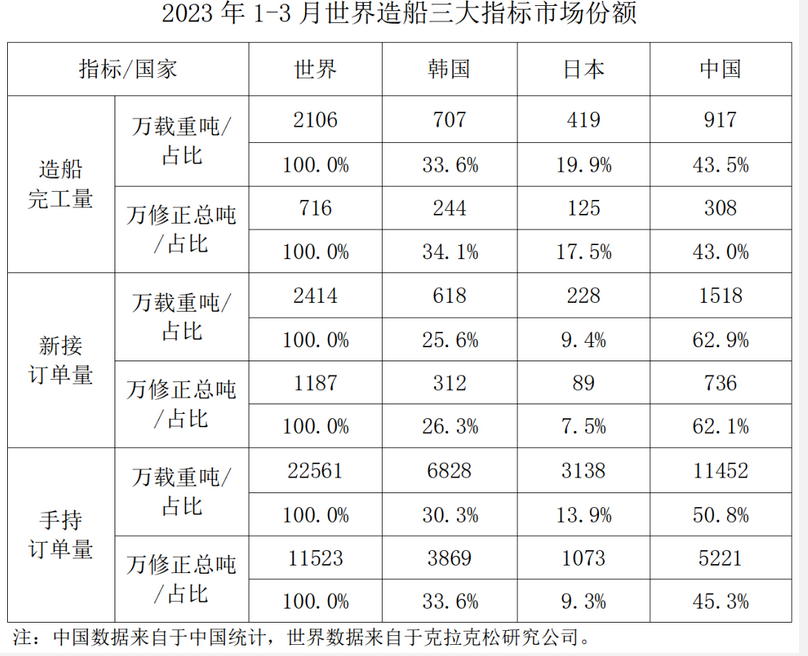 企业微信截图_16823027798523.png