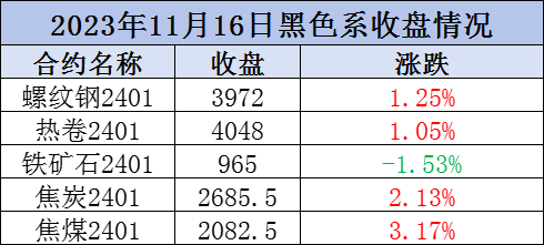 企业微信截图_17001229208526.png