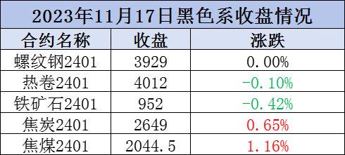 企业微信截图_17002066668153.png